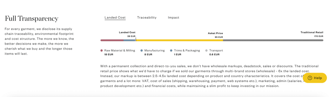Competitor price-transparency execution: Asket · landed-cost bar