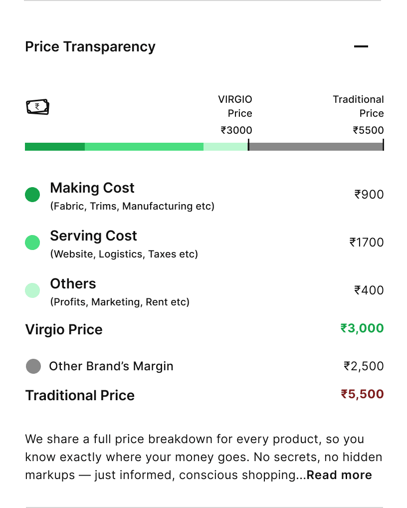 V2 widget: an inline accordion with grouped cost categories (Making, Serving, Others) each explained in plain language.